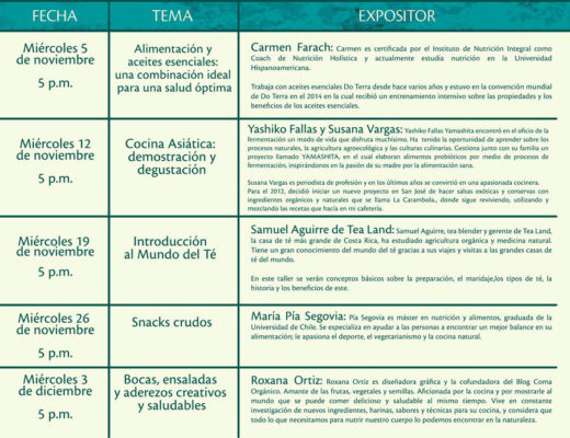 Vida salud miercoles en Curridabat